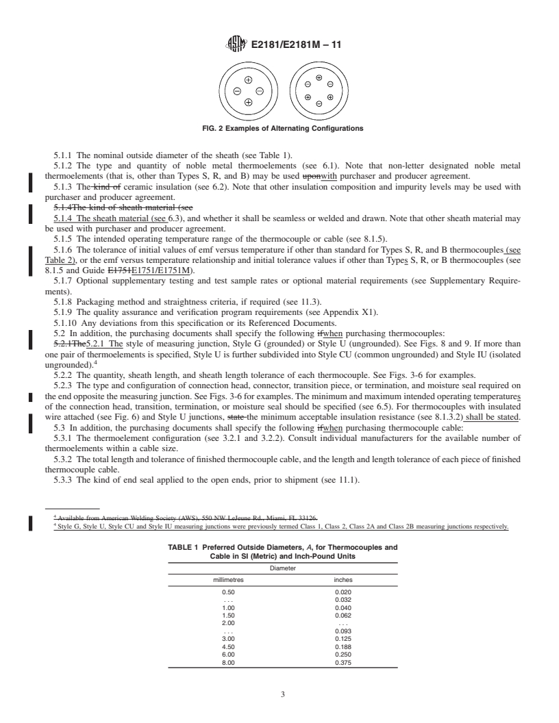 REDLINE ASTM E2181/E2181M-11 - Standard Specification for Compacted Mineral-Insulated, Metal-Sheathed, Noble Metal Thermocouples and Thermocouple Cable