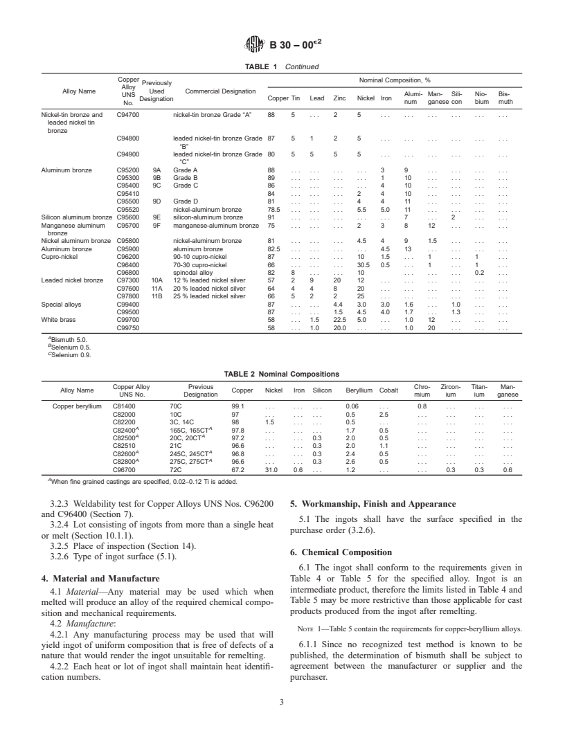 ASTM B30-00e2 - Standard Specification for Copper Alloys in Ingot Form