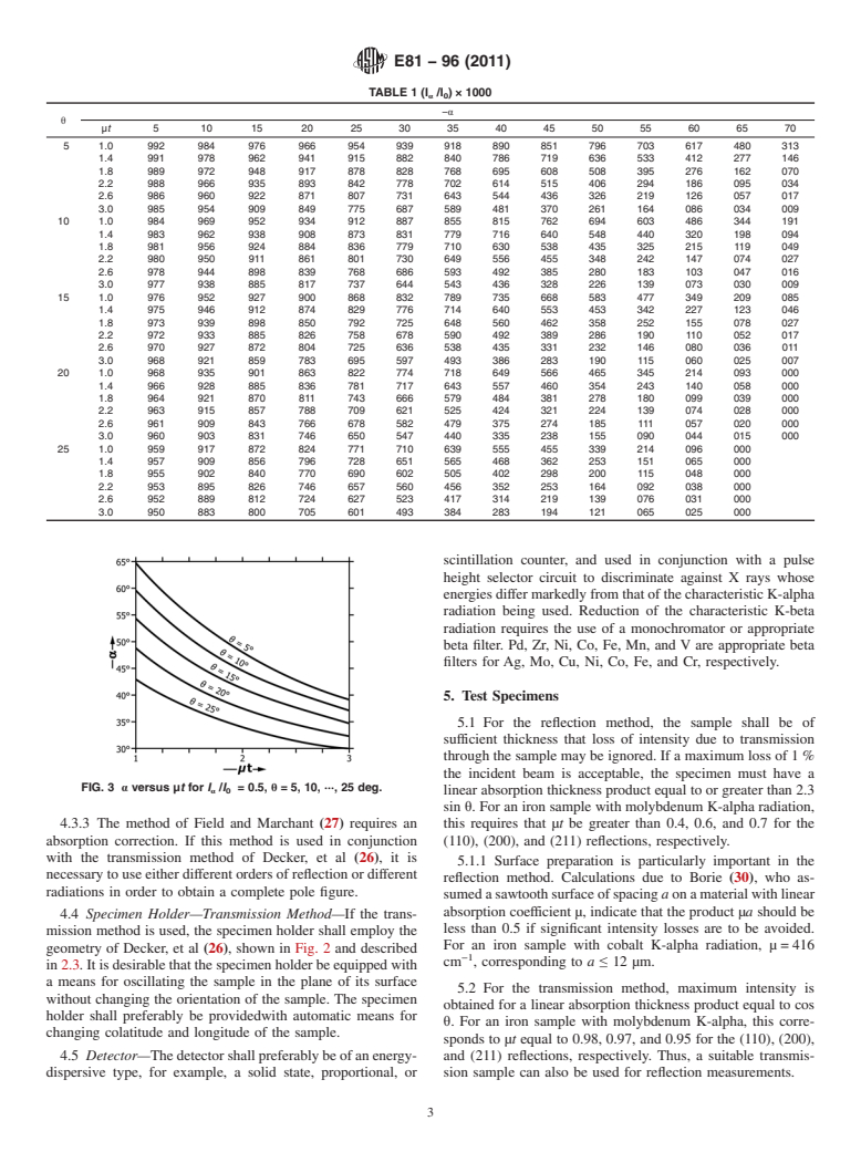 ASTM E81-96(2011) - Standard Test Method for Preparing Quantitative Pole Figures