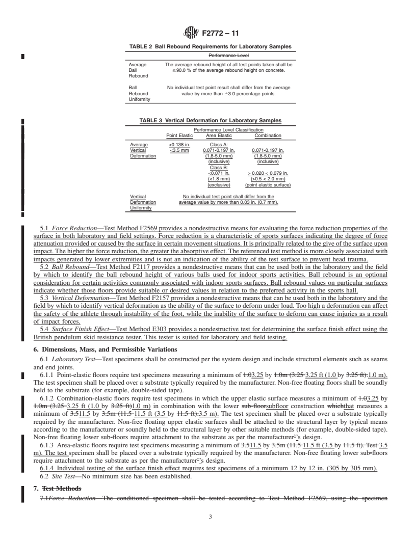 REDLINE ASTM F2772-11 - Standard Specification for Athletic Performance Properties of Indoor Sports Floor Systems