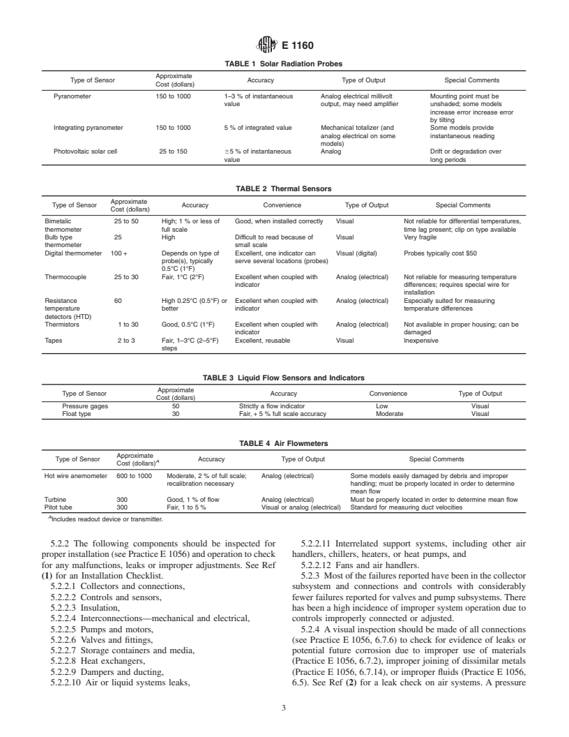 ASTM E1160-87(2001) - Standard Guide for On-Site Inspection and Verification of Operation of Solar Domestic Hot Water Systems