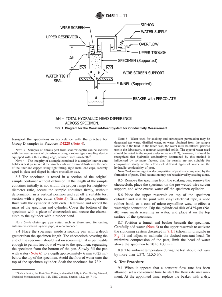 ASTM D4511-11 - Standard Test Method for Hydraulic Conductivity of Essentially Saturated Peat