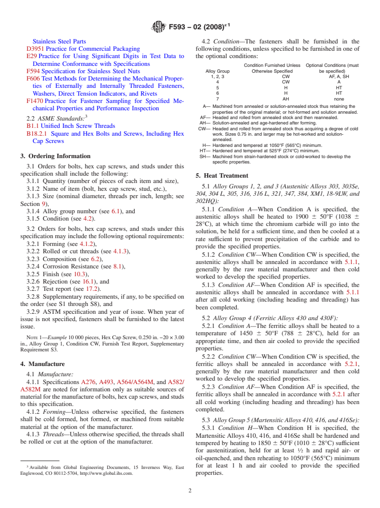 ASTM F593-02(2008)e1 - Standard Specification for  Stainless Steel Bolts, Hex Cap Screws, and Studs