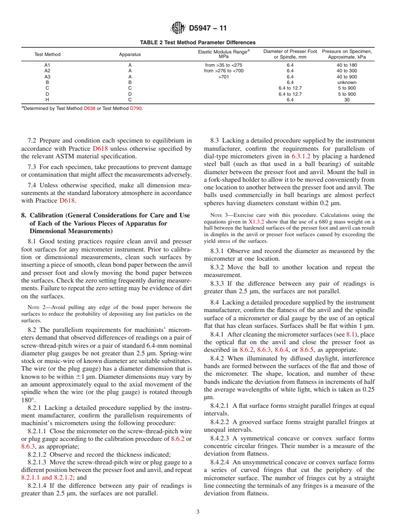 ASTM D5947-11 - Standard Test Methods for  Physical Dimensions of Solid Plastics Specimens