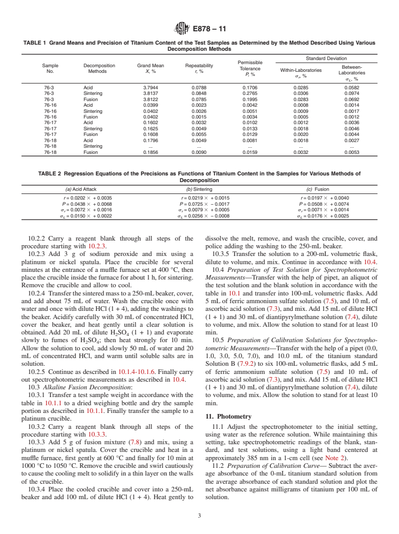 ASTM E878-11 - Standard Test Method for  Determination of Titanium in Iron Ores and Related Materials by Diantipyrylmethane  Ultraviolet Spectrometry