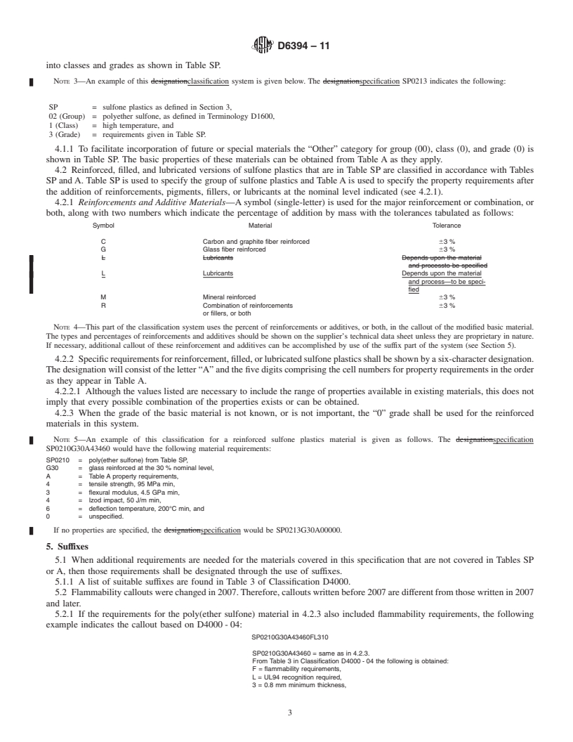 REDLINE ASTM D6394-11 - Standard Specification for  Sulfone Plastics (SP)