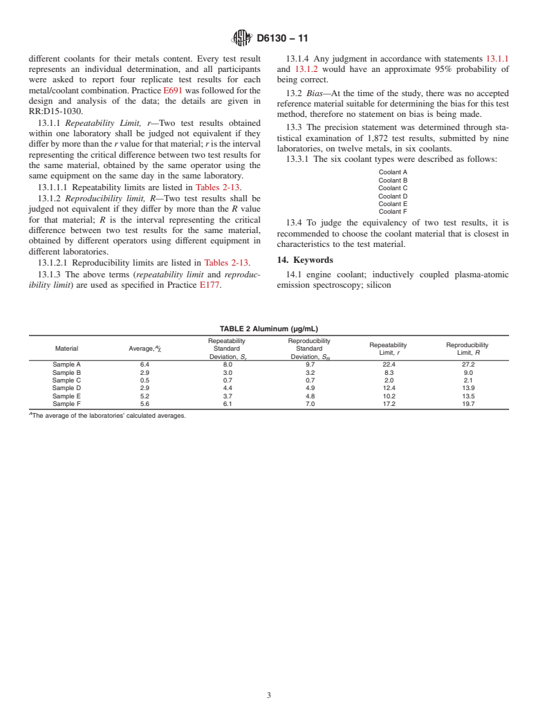 ASTM D6130-11 - Standard Test Method for Determination of Silicon and Other Elements in Engine Coolant by Inductively Coupled Plasma-Atomic Emission Spectroscopy