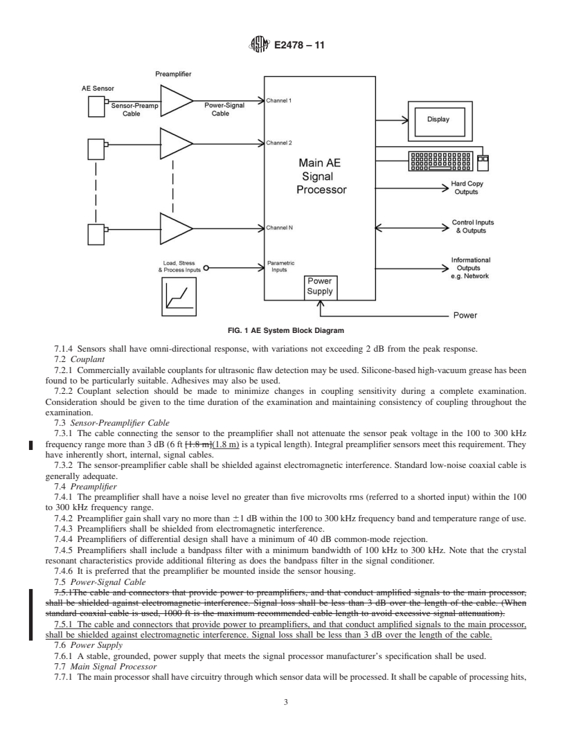 REDLINE ASTM E2478-11 - Standard Practice for Determining Damage-Based Design Stress for Glass Fiber Reinforced Plastic (GFRP) Materials Using Acoustic Emission