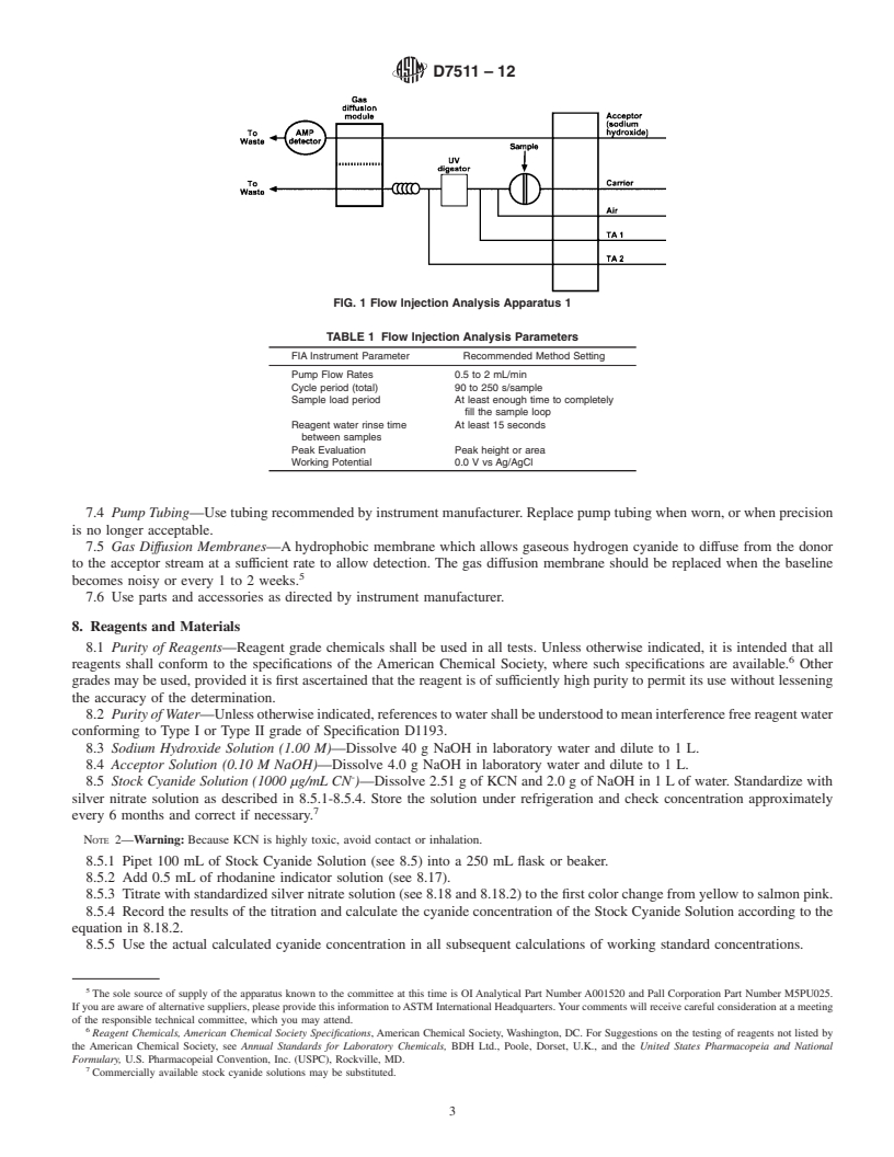 REDLINE ASTM D7511-12 - Standard Test Method for Total Cyanide by Segmented Flow Injection Analysis, In-Line Ultraviolet Digestion and Amperometric Detection