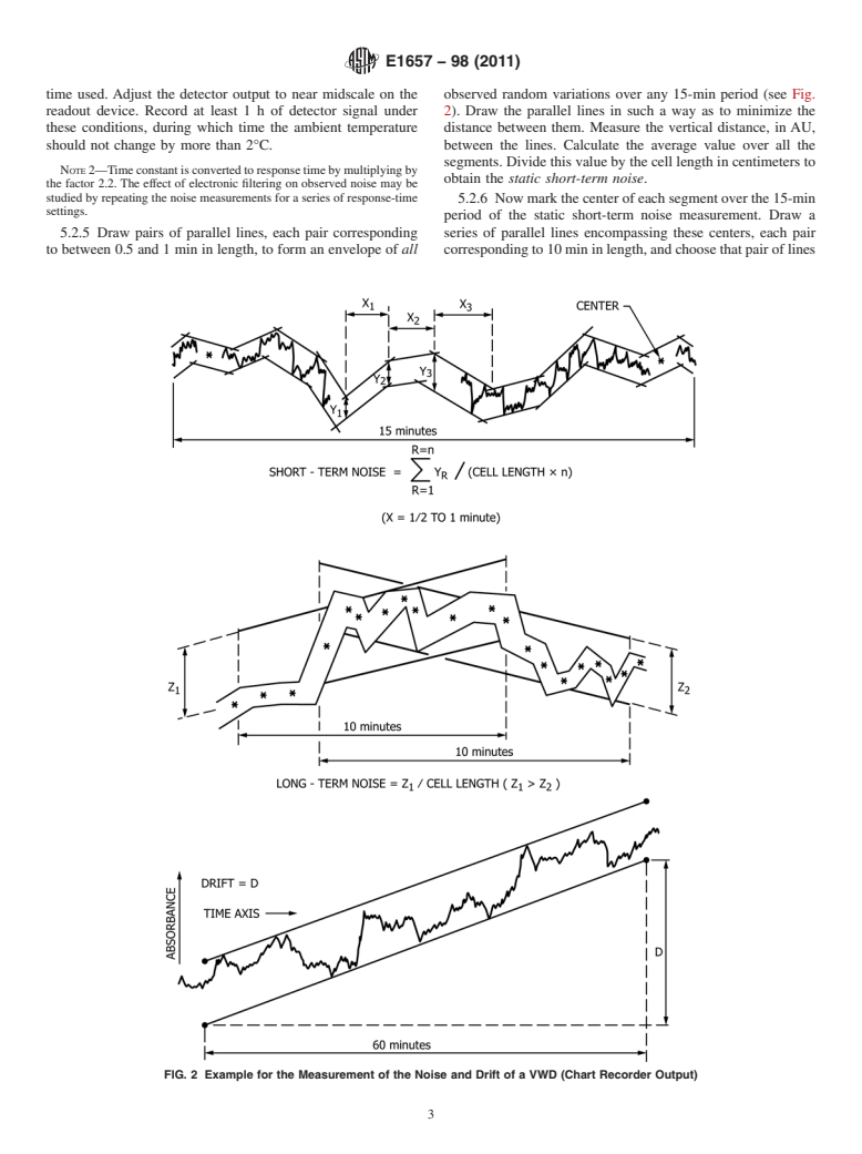 ASTM E1657-98(2011) - Standard Practice for Testing Variable-Wavelength Photometric Detectors Used in Liquid Chromatography