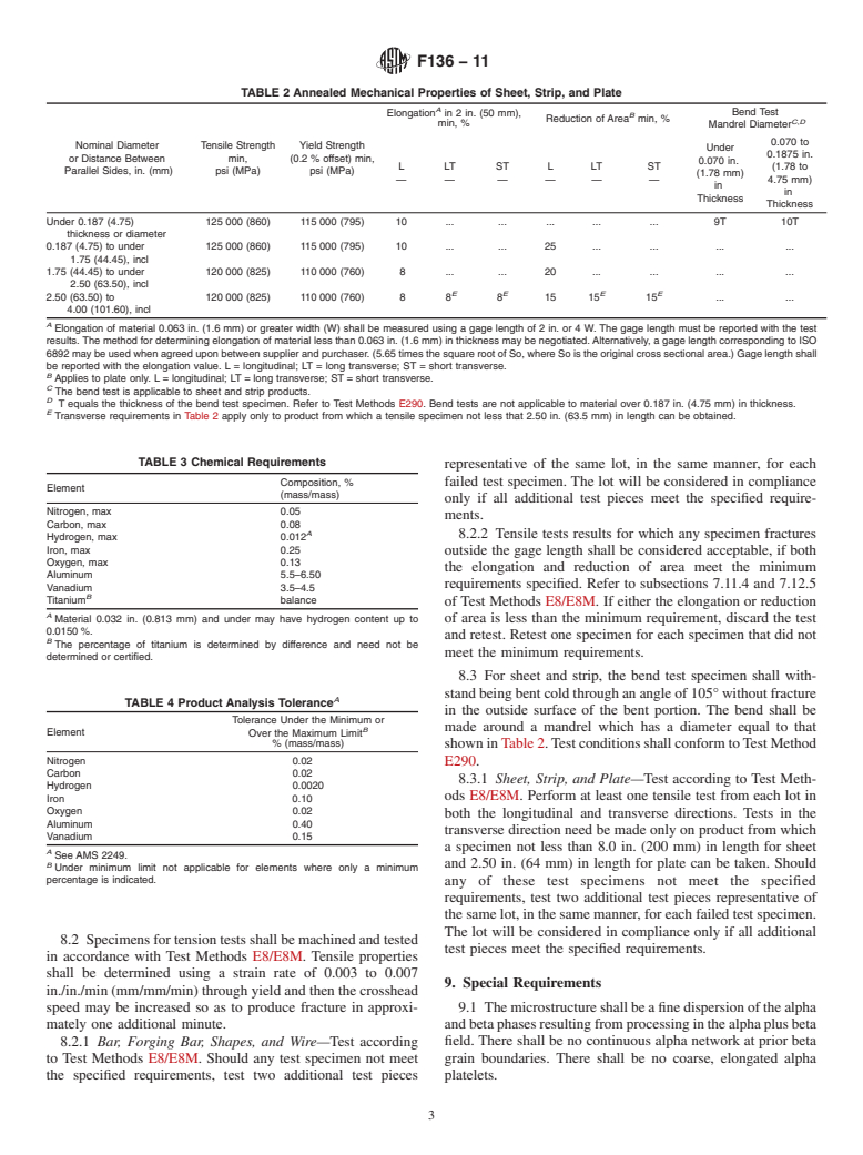 ASTM F136-11 - Standard Specification for  Wrought Titanium-6Aluminum-4Vanadium ELI (Extra Low Interstitial) Alloy for Surgical Implant Applications (UNS R56401)