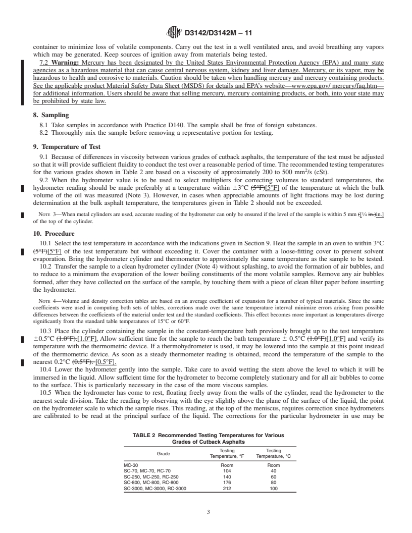 REDLINE ASTM D3142/D3142M-11 - Standard Test Method for  Specific Gravity, API Gravity, or Density of Cutback Asphalts by Hydrometer  Method