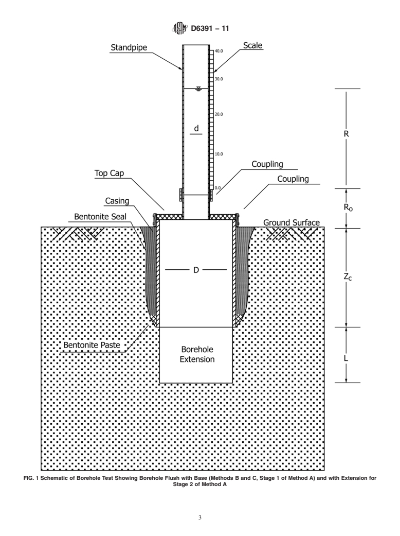 ASTM D6391-11 - Standard Test Method for Field Measurement of Hydraulic Conductivity Using Borehole Infiltration