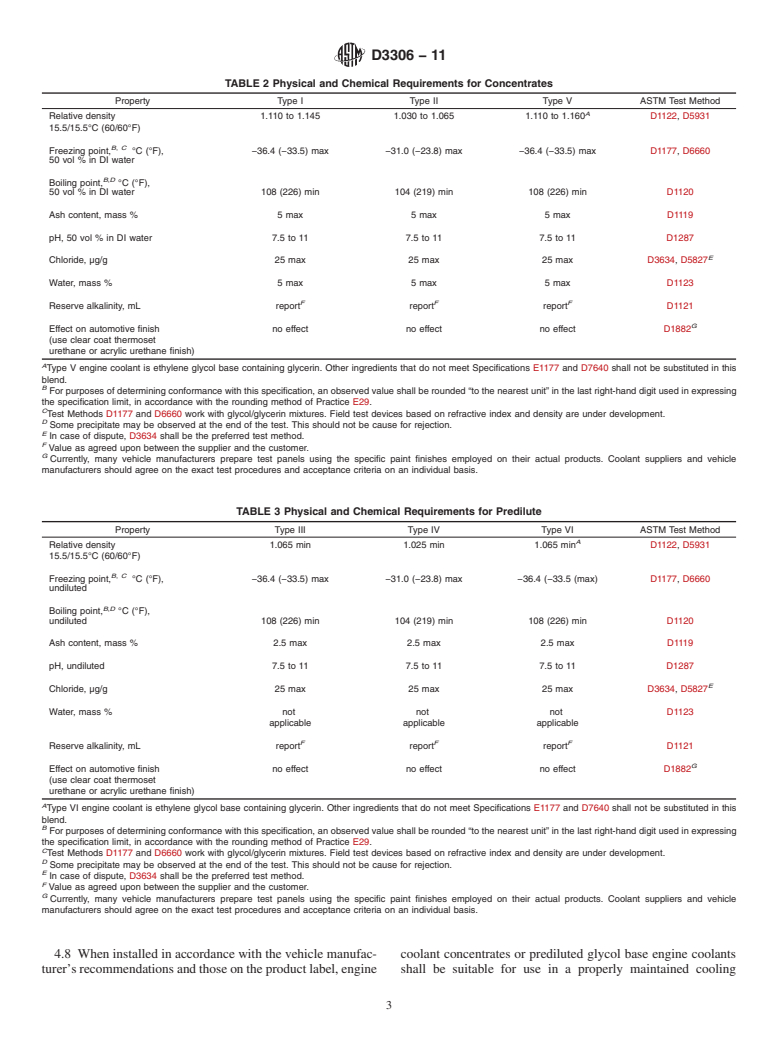 ASTM D3306-11 - Standard Specification for Glycol Base Engine Coolant for Automobile and Light-Duty Service