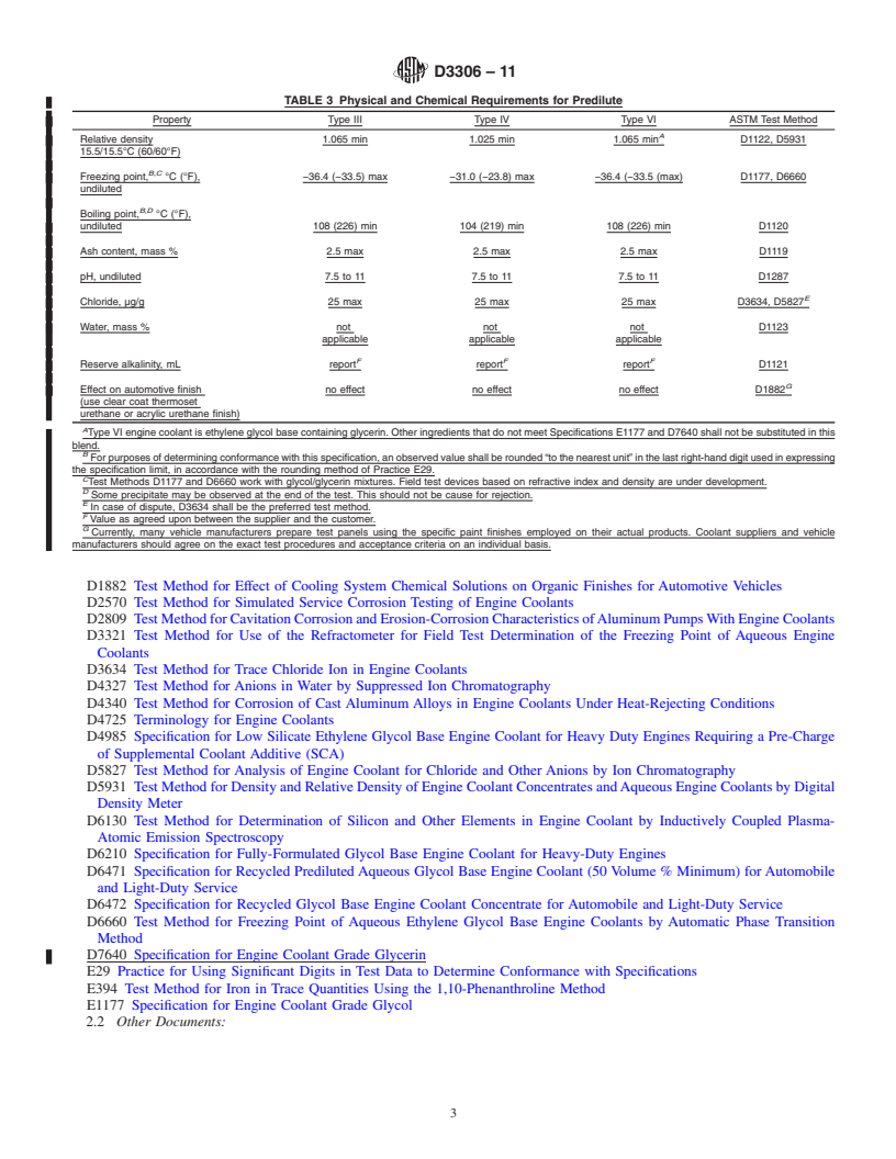 REDLINE ASTM D3306-11 - Standard Specification for Glycol Base Engine Coolant for Automobile and Light-Duty Service