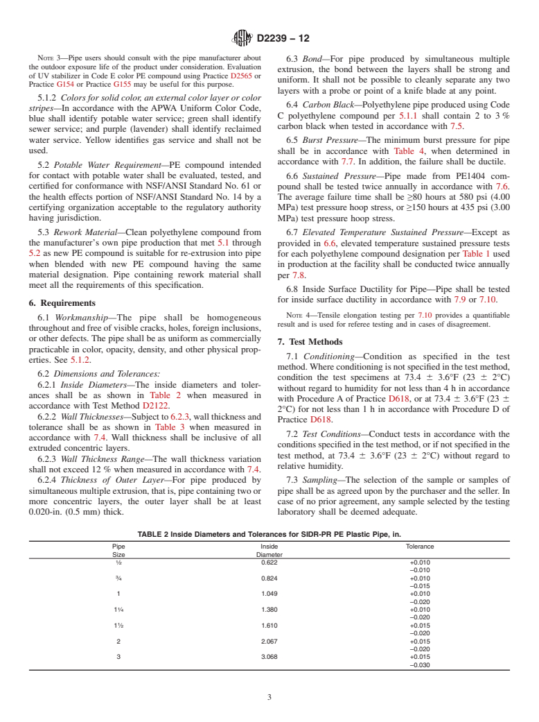 ASTM D2239-12 - Standard Specification for  Polyethylene (PE) Plastic Pipe (SIDR-PR) Based on Controlled Inside Diameter