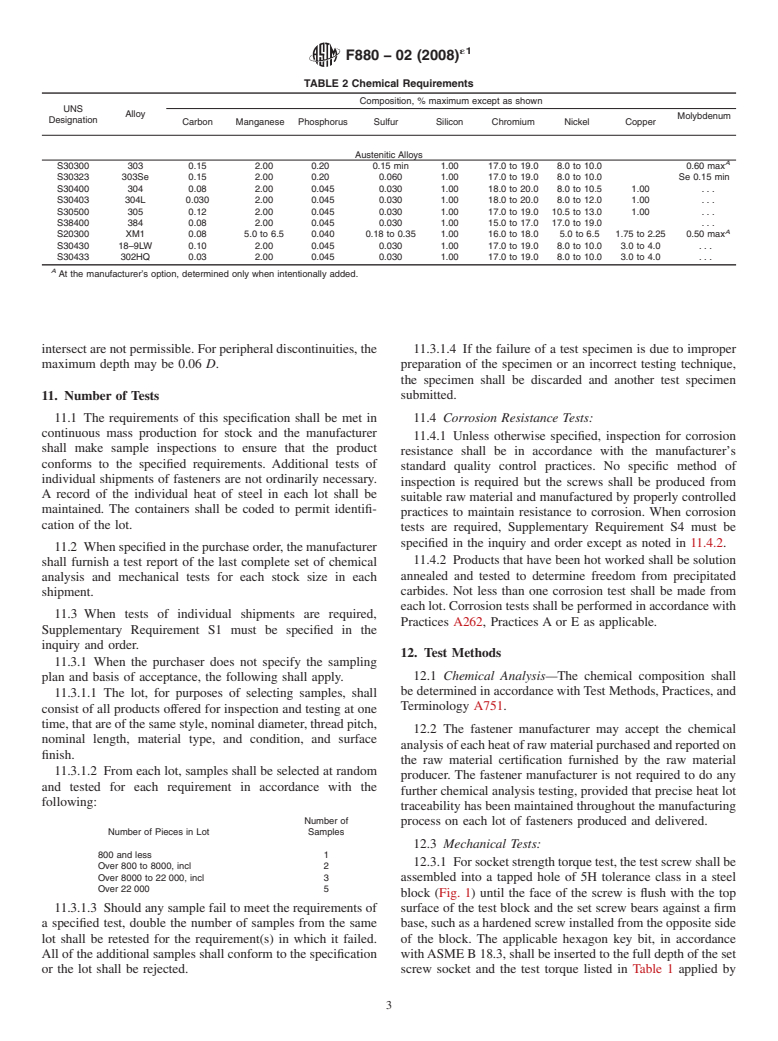 ASTM F880-02(2008)e1 - Standard Specification for  Stainless Steel Socket-Set Screws