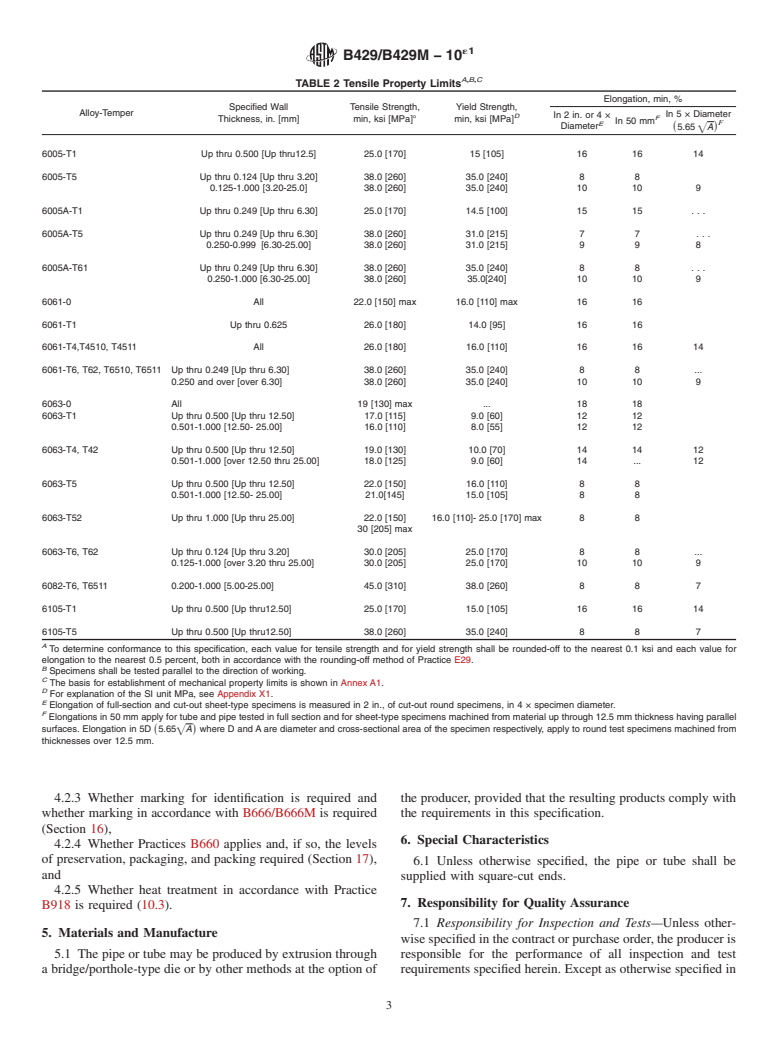 ASTM B429/B429M-10e1 - Standard Specification for  Aluminum-Alloy Extruded Structural Pipe and Tube (Withdrawn 2019)