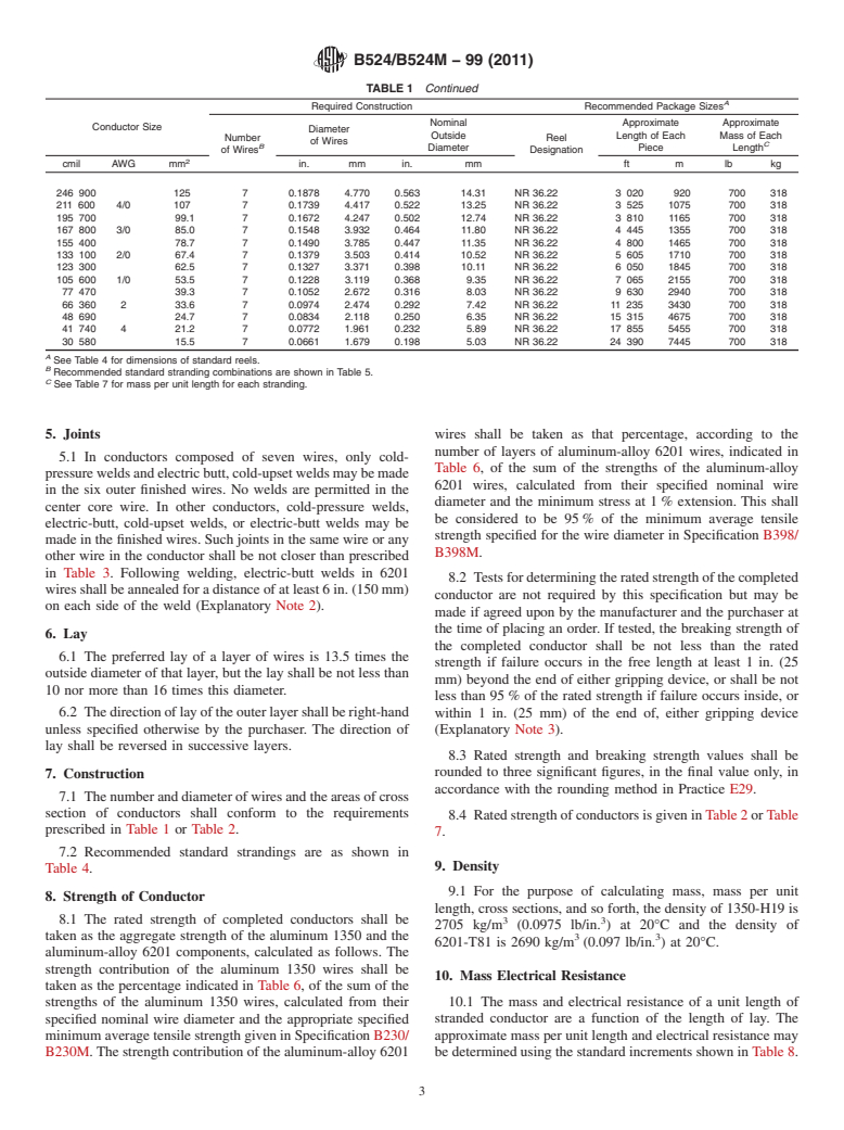 ASTM B524/B524M-99(2011) - Standard Specification for Concentric-Lay-Stranded Aluminum Conductors, Aluminum-Alloy Reinforced (ACAR, 1350/6201)