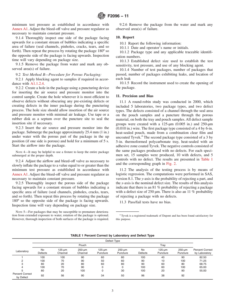 ASTM F2096-11 - Standard Test Method for Detecting Gross Leaks in Packaging by Internal Pressurization (Bubble Test)