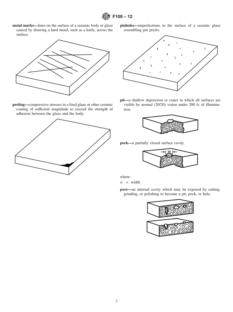 ASTM F109-12 - Standard Terminology Relating to Surface Imperfections on Ceramics