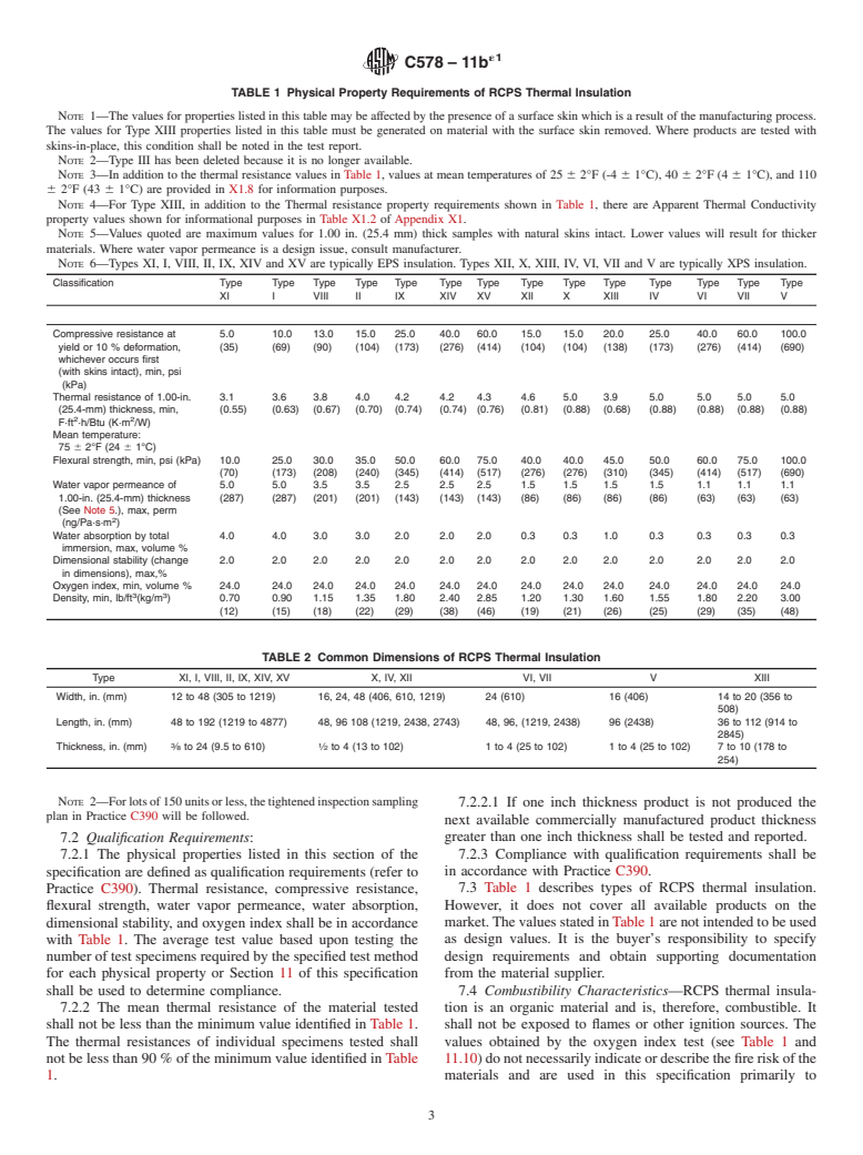 ASTM C578-11be1 - Standard Specification for  Rigid, Cellular Polystyrene Thermal Insulation