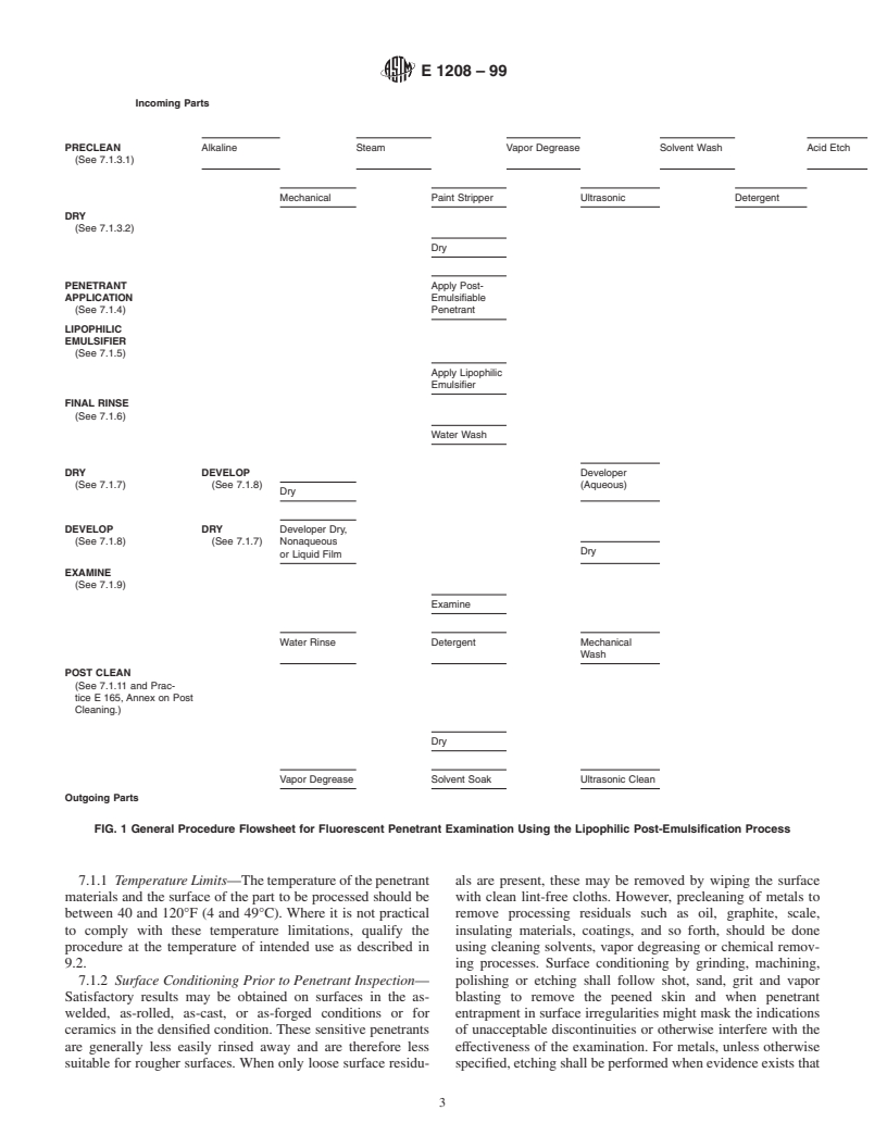 ASTM E1208-99 - Standard Test Method for Fluorescent Liquid Penetrant Examination Using the Lipophilic Post-Emulsification Process