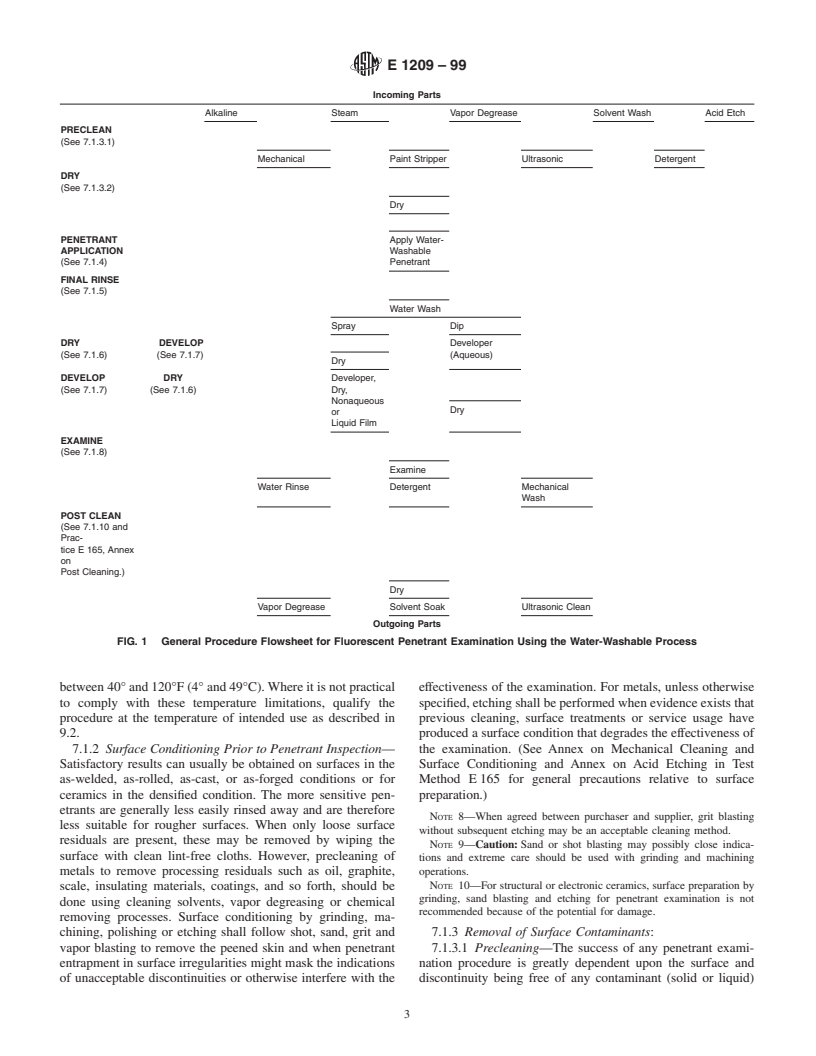 ASTM E1209-99 - Standard Test Method for Fluorescent Liquid Penetrant Examination Using the Water-Washable Process