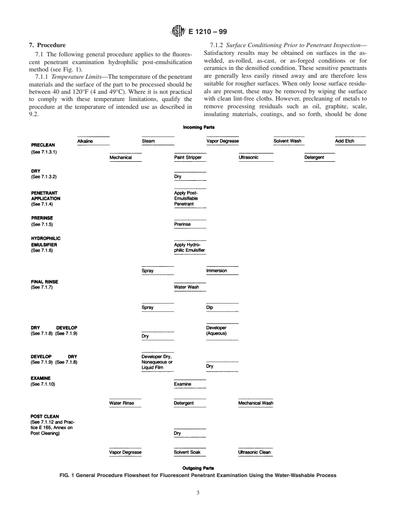 ASTM E1210-99 - Standard Test Method for Fluorescent Liquid Penetrant Examination Using the Hydrophilic Post-Emulsification Process