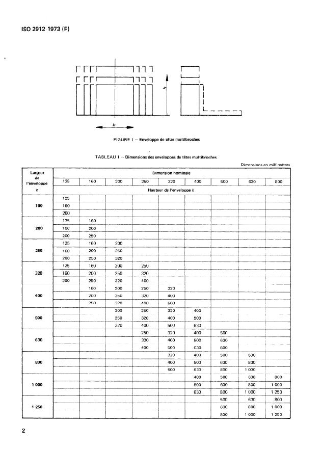 ISO 2912:1973 ISO 2912:1973 - Éléments standard pour la construction des machines-outils -- Tetes multibroches -- Dimensions de l'enveloppe et de l'arbre d'entraînement - Page 4 preview