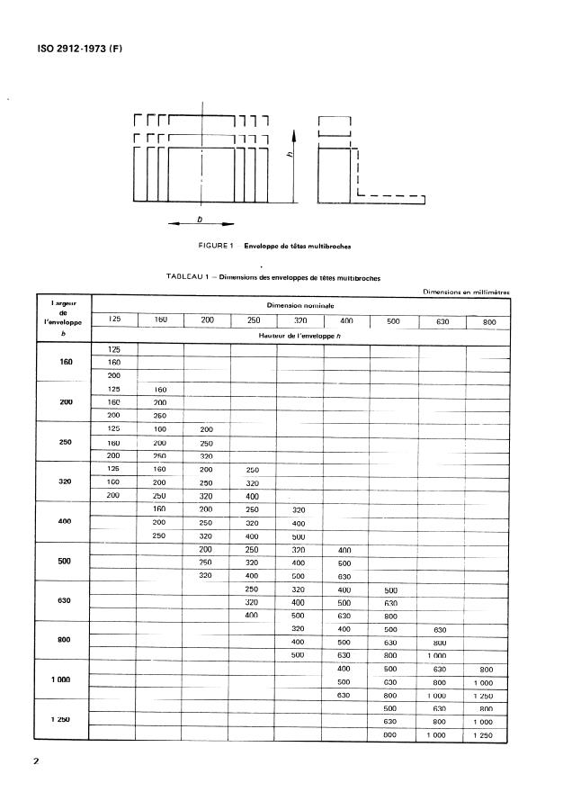 ISO 2912:1973 ISO 2912:1973 - Éléments standard pour la construction des machines-outils -- Tetes multibroches -- Dimensions de l'enveloppe et de l'arbre d'entraînement - Page 4 preview