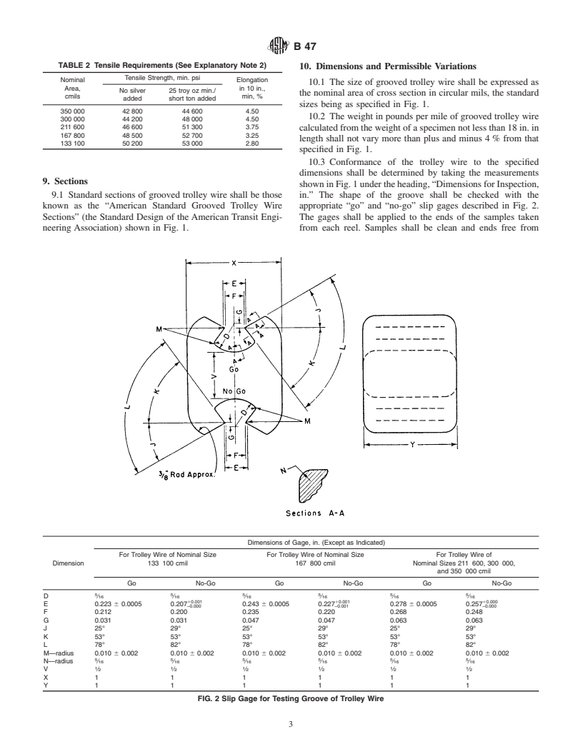 ASTM B47-95a(2001) - Standard Specification for Copper Trolley Wire