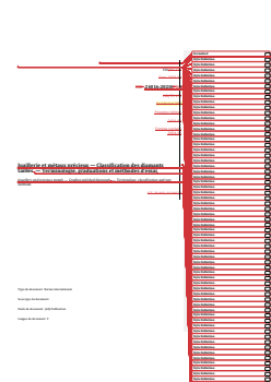 REDLINE ISO 24016:2020 - Joaillerie et métaux précieux — Classification des diamants taillés — Terminologie, graduations et méthodes d’essai
Released:19. 03. 2024 - Page 1 preview
