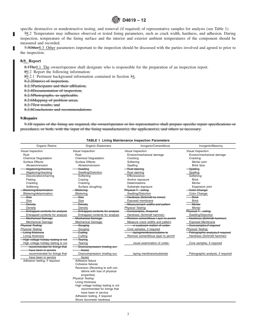 REDLINE ASTM D4619-12 - Standard Practice for  Inspection of Linings in Operating Flue Gas Desulfurization Systems