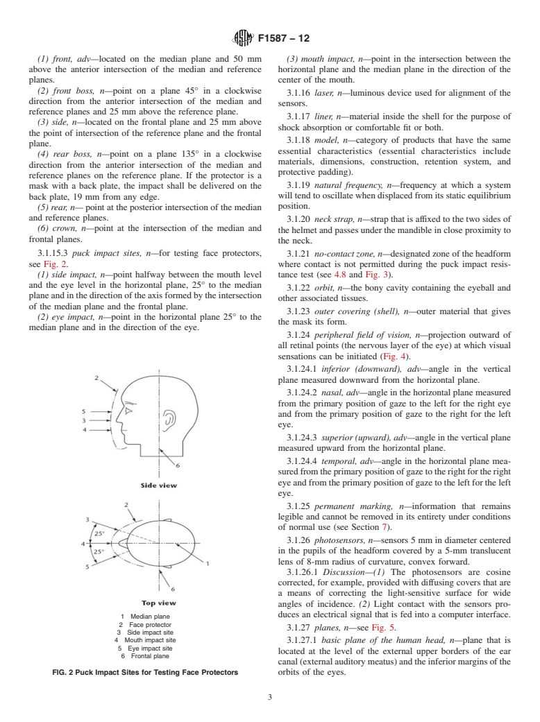 ASTM F1587-12 - Standard Specification for Head and Face Protective Equipment for Ice Hockey Goaltenders