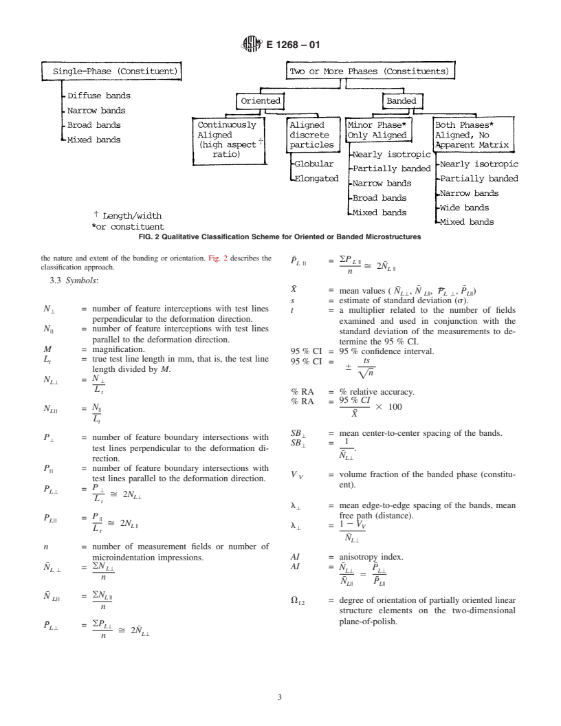 ASTM E1268-01 - Standard Practice for Assessing the Degree of Banding or Orientation of Microstructures