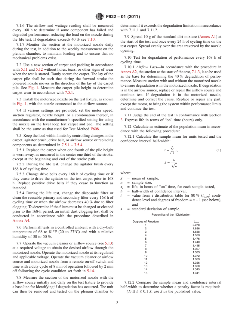 ASTM F922-01(2011) - Standard Test Method for  Motor Life Evaluation of an Electric Motorized Nozzle