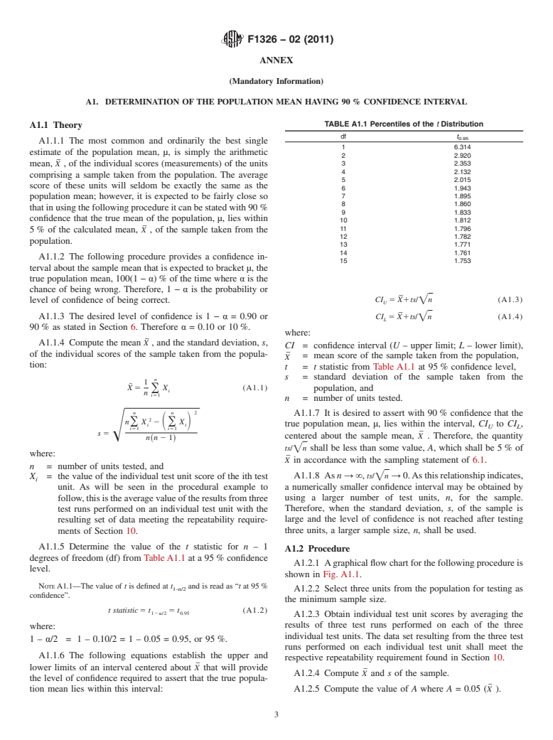 ASTM F1326-02(2011) - Standard Test Method for Measuring Maximum Dry Volume of Utility Vacuum Cleaners