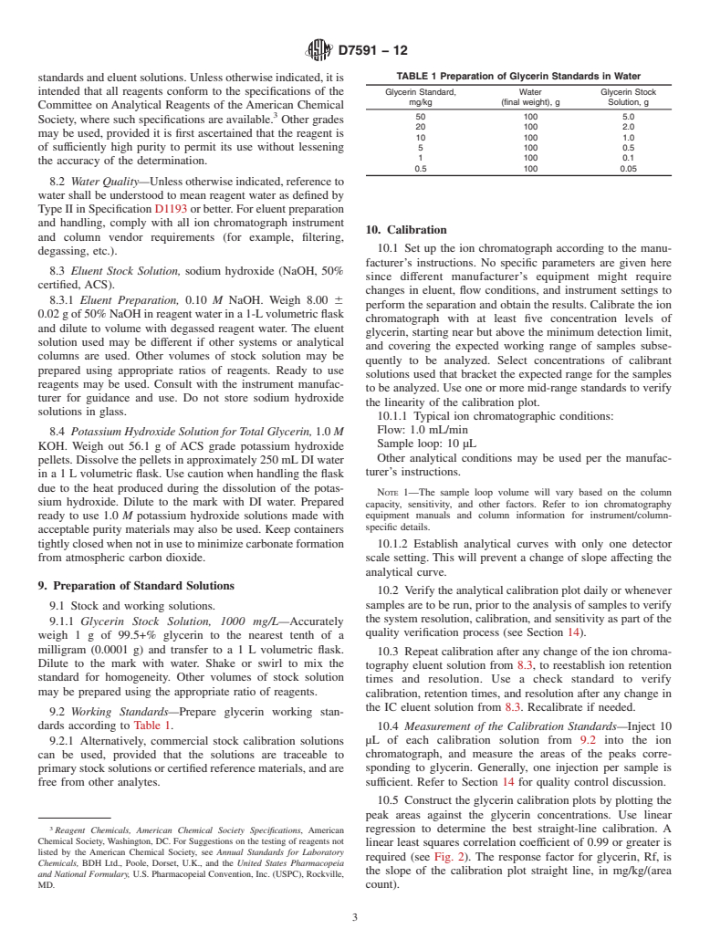 ASTM D7591-12 - Standard Test Method for Determination of Free and Total Glycerin in Biodiesel Blends by Anion Exchange Chromatography