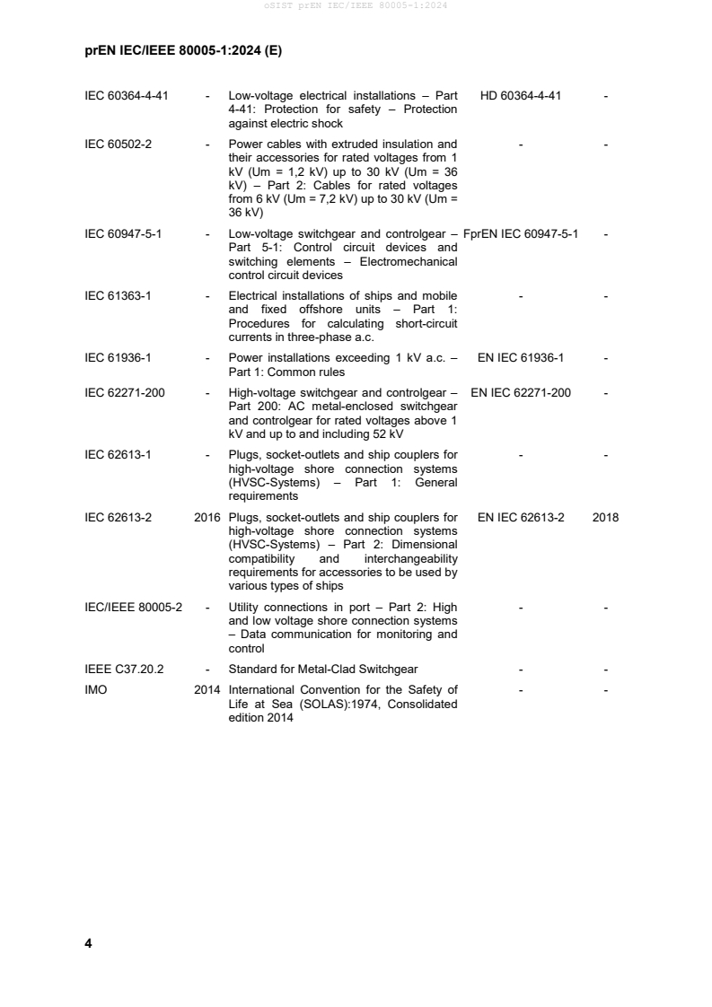 EN IEC/IEEE 80005-1:2025 prEN IEC/IEEE 80005-1:2024 - Page 4 preview
