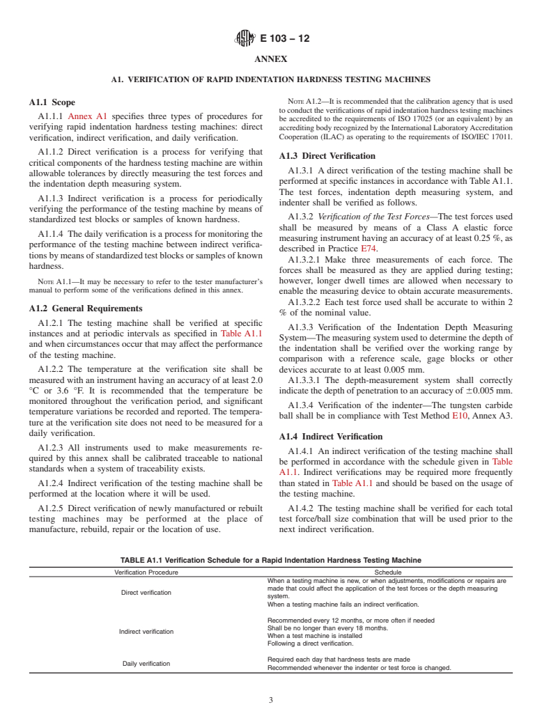 ASTM E103-12 - Standard Practice for  Rapid Indentation Hardness Testing of Metallic Materials