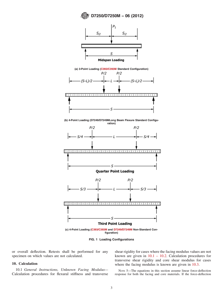 ASTM D7250/D7250M-06(2012) - Standard Practice for Determining Sandwich Beam Flexural and Shear Stiffness