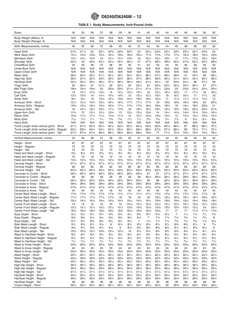 ASTM D6240/D6240M-12 - Standard Tables of Body Measurements for Mature Men, ages 35 and older, Sizes Thirty-Four to Fifty-Two (34 to 52) Short, Regular, and Tall