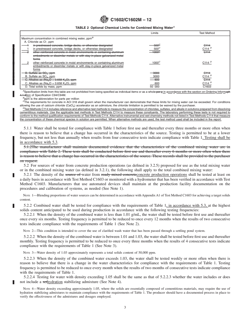 REDLINE ASTM C1602/C1602M-12 - Standard Specification for Mixing Water Used in the Production of Hydraulic Cement Concrete