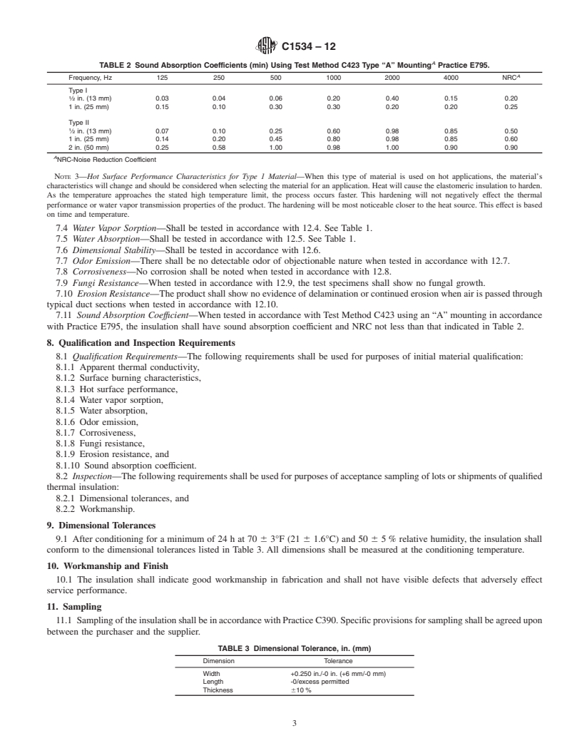 REDLINE ASTM C1534-12 - Standard Specification for Flexible Polymeric Foam Sheet Insulation Used as a Thermal and Sound Absorbing Liner for Duct Systems