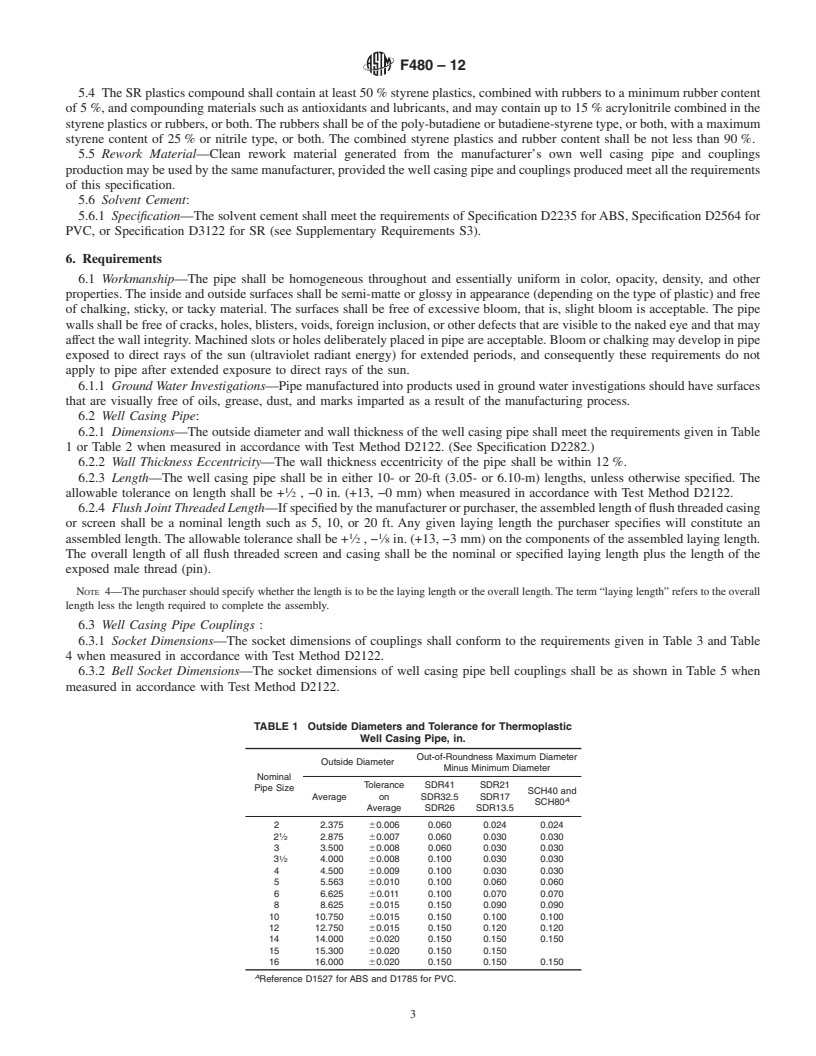 REDLINE ASTM F480-12 - Standard Specification for Thermoplastic Well Casing Pipe and Couplings Made in Standard Dimension Ratios (SDR), SCH 40 and SCH 80