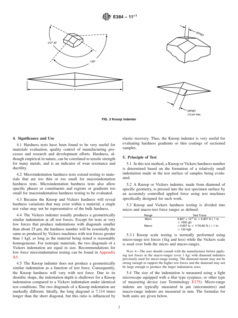 ASTM E384-11e1 - Standard Test Method For Knoop And Vickers Hardness Of ...