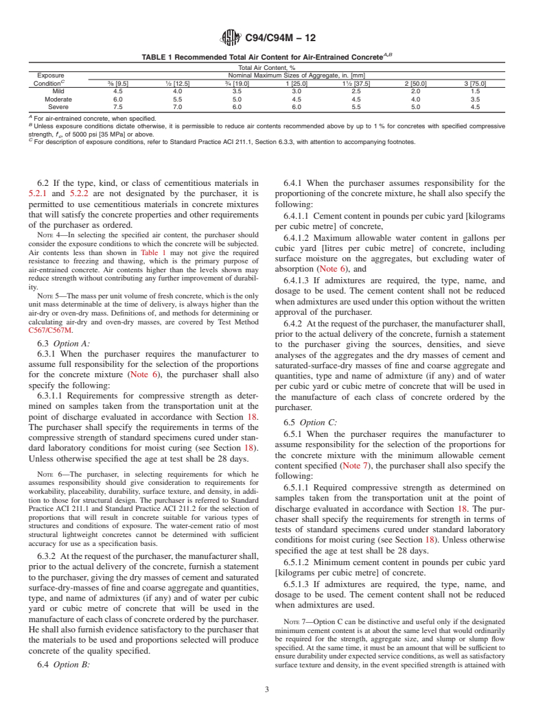 ASTM C94/C94M-12 - Standard Specification for  Ready-Mixed Concrete