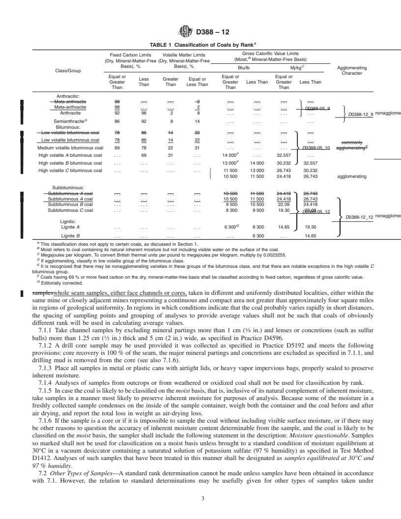 REDLINE ASTM D388-12 - Standard Classification of  Coals by Rank
