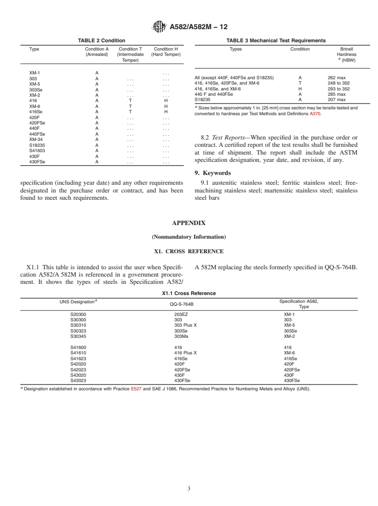 ASTM A582/A582M-12 - Standard Specification for  Free-Machining Stainless Steel Bars